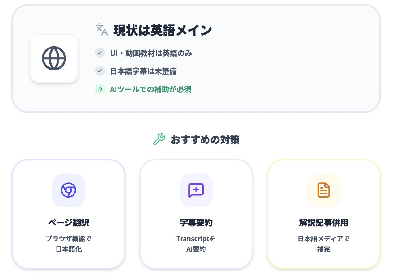 対応言語・字幕・ローカライズ状況t
