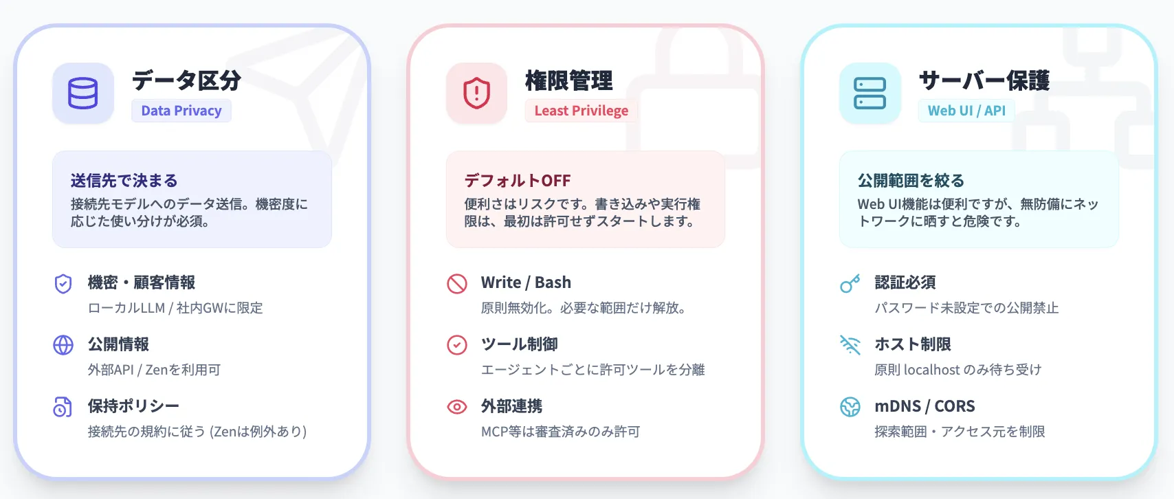 OpenCodeのセキュリティ