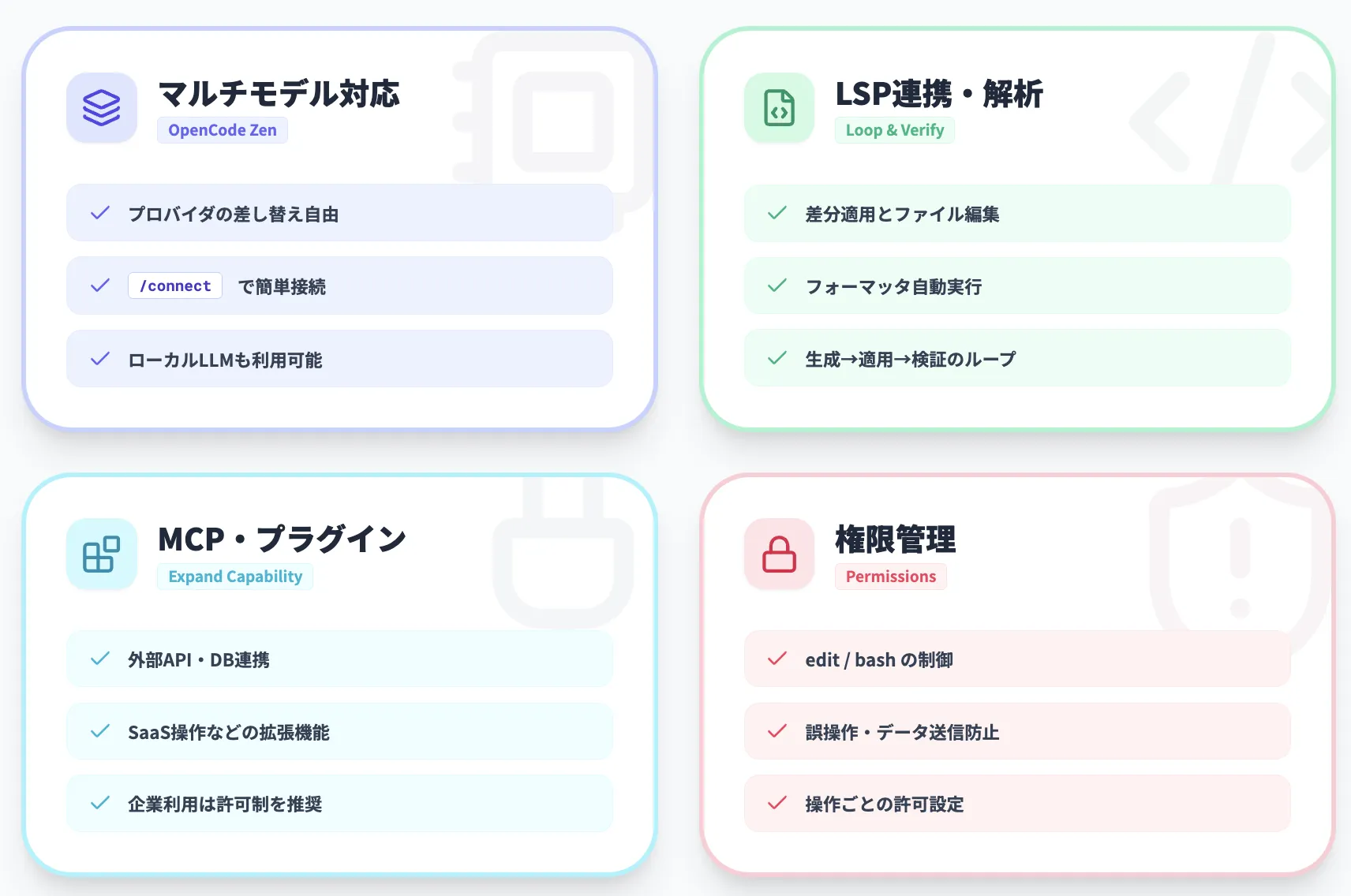 OpenCodeの主な機能と特徴