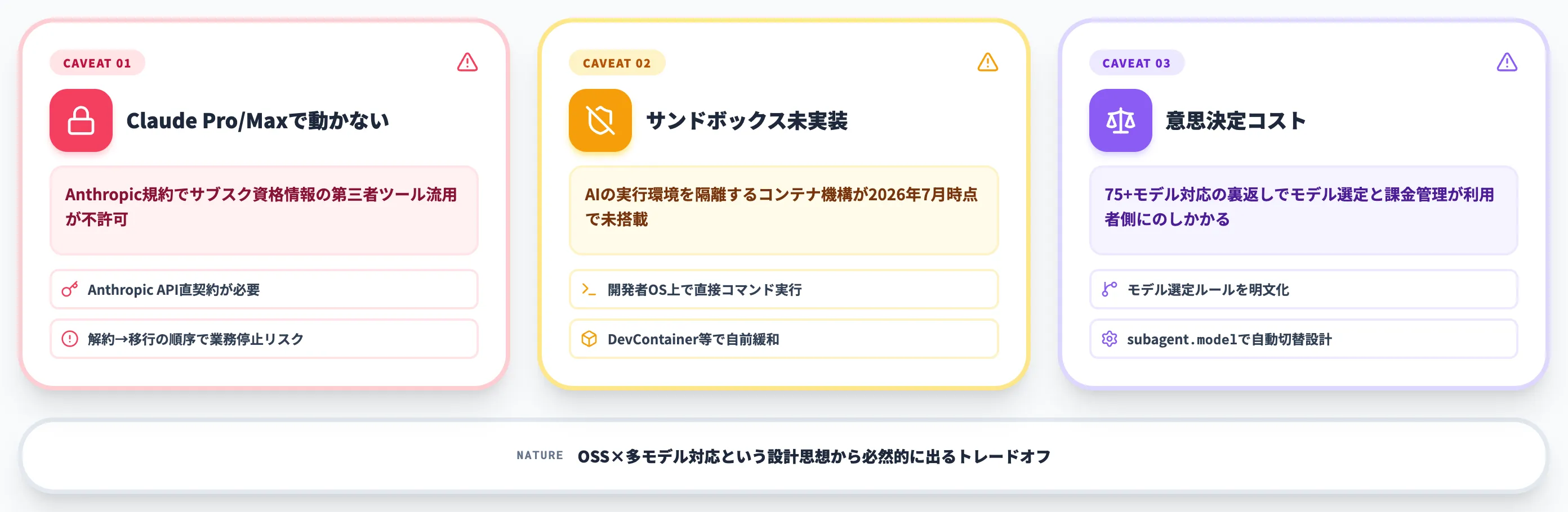 OpenCode導入で押さえたい3つの注意点