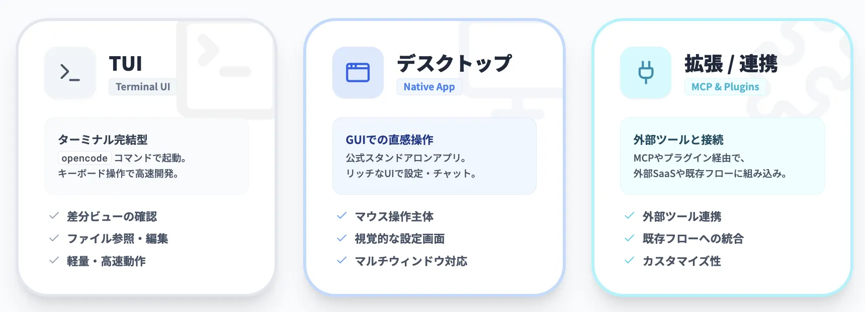 TUI・デスクトップ・IDE連携のラインナップ