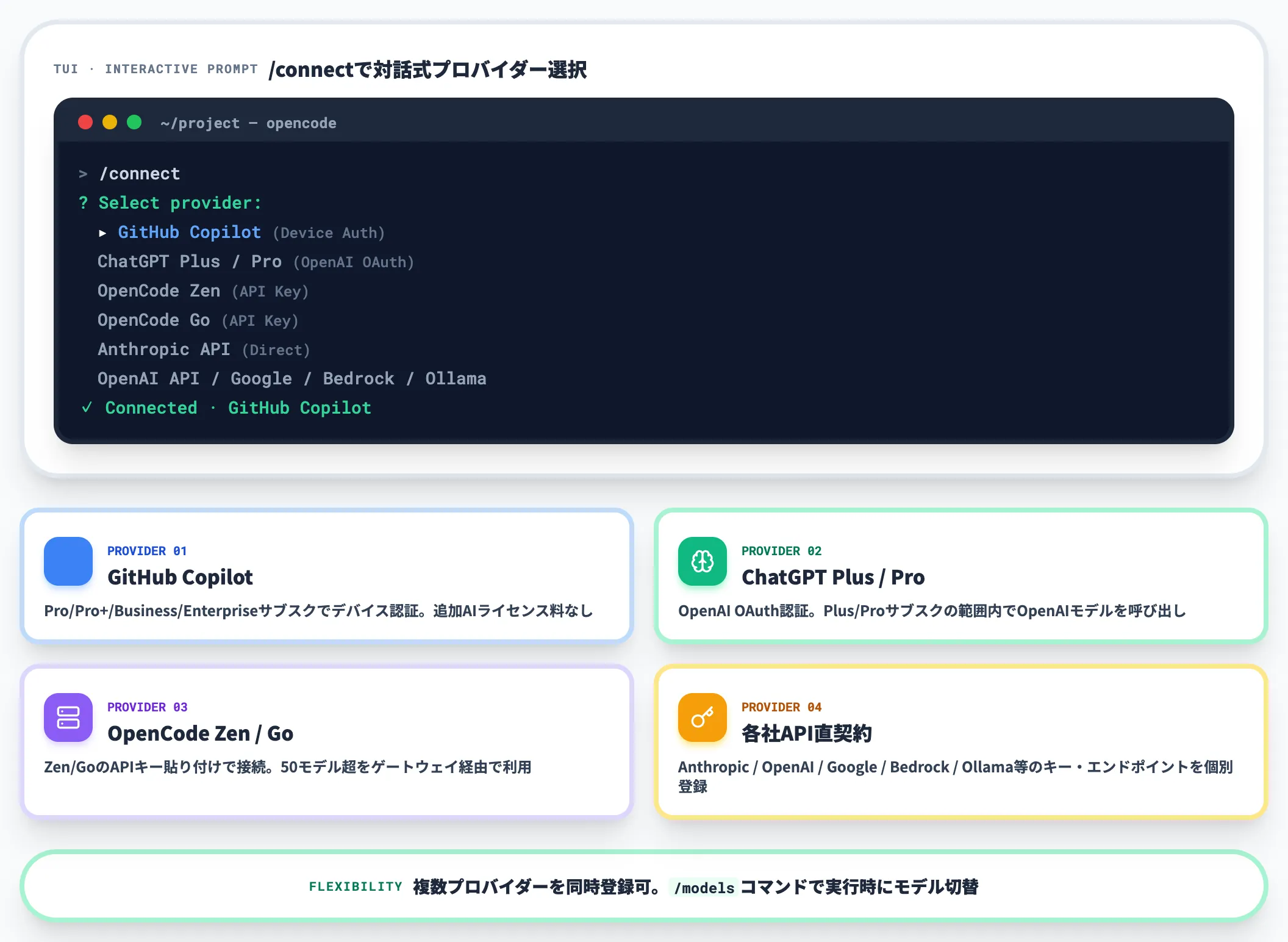 connectで認証を通す