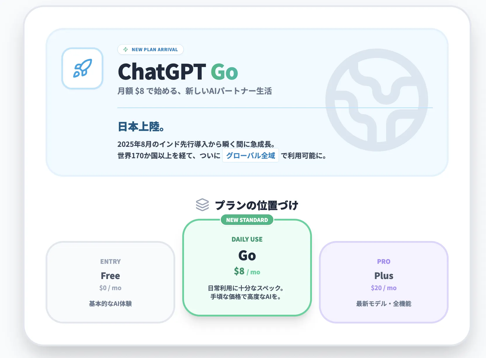 ChatGPT Goとは？