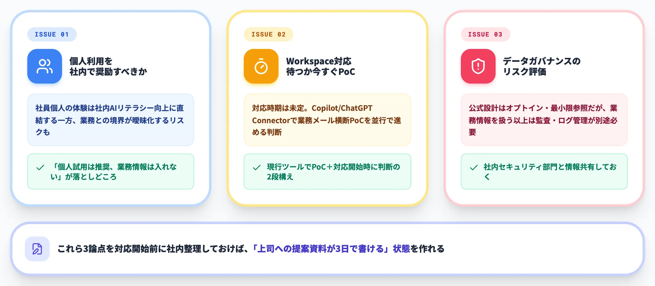 導入判断で詰まりやすい論点
