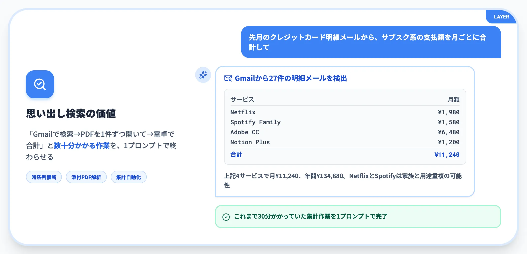思い出し検索 Gmail・フォトに埋もれた情報を呼び戻す