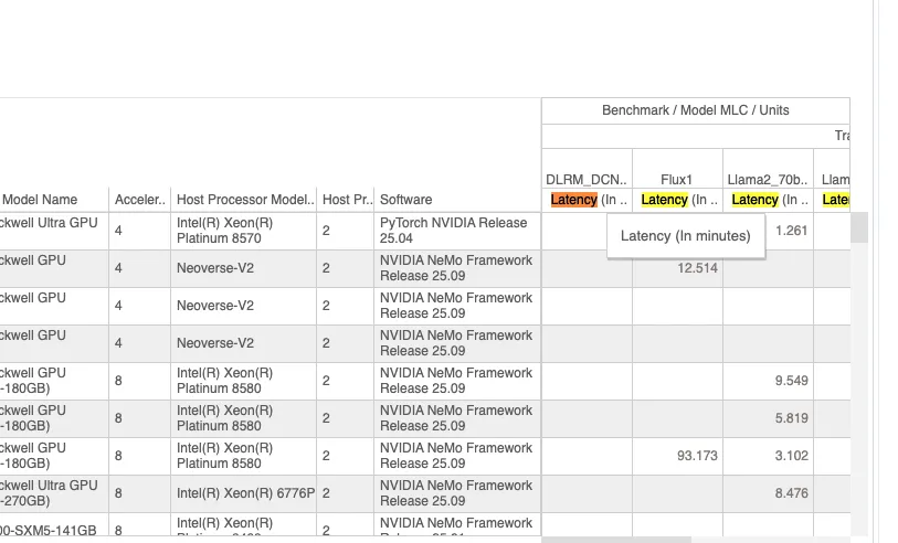ChatGPT 広告表示の例