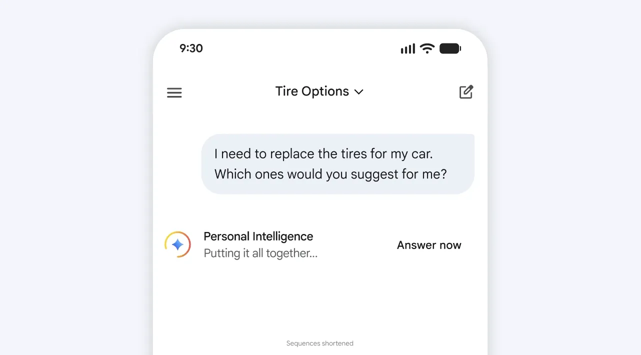 Connected Appsと個人データ参照のイメージ