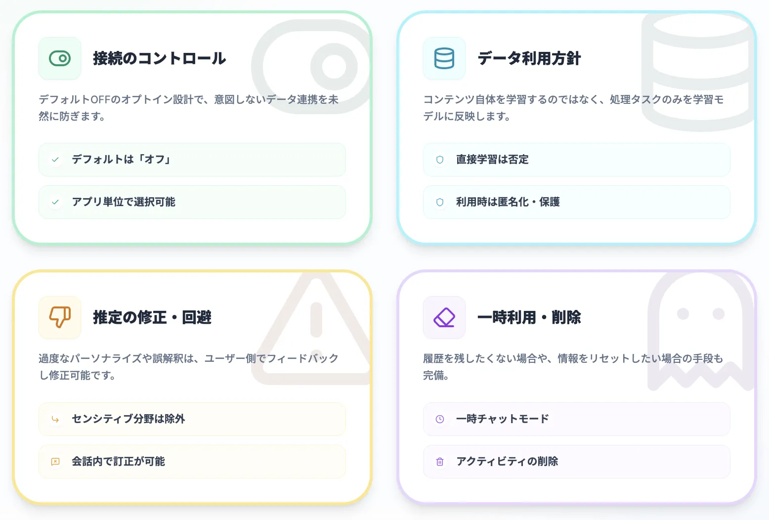 Geminiパーソナルインテリジェンスのプライバシー・セキュリティt