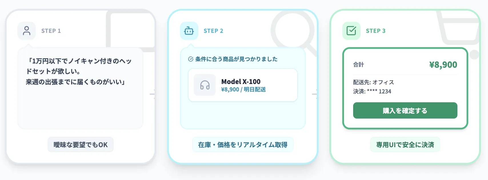 ユーザー:会話の延長線上で“最後まで”進める