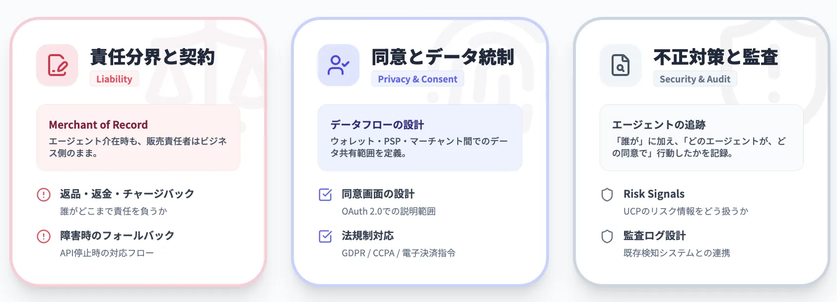 Universal Commerce Protocol(UCP)導入時のポイント