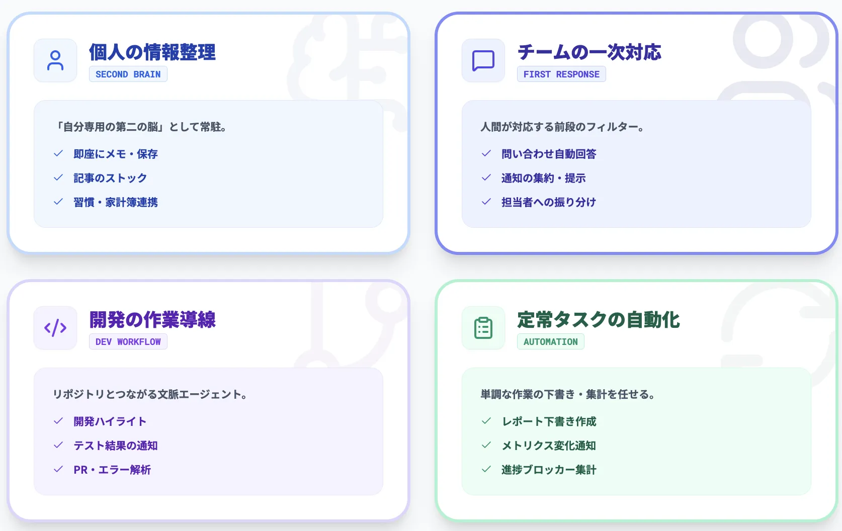 Clawdbotのユースケース
