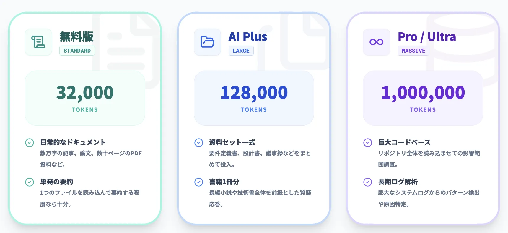 Google AI Plusとは？料金やProとの違い、回数制限を徹底比較！ | AI総合研究所 | AI総合研究所