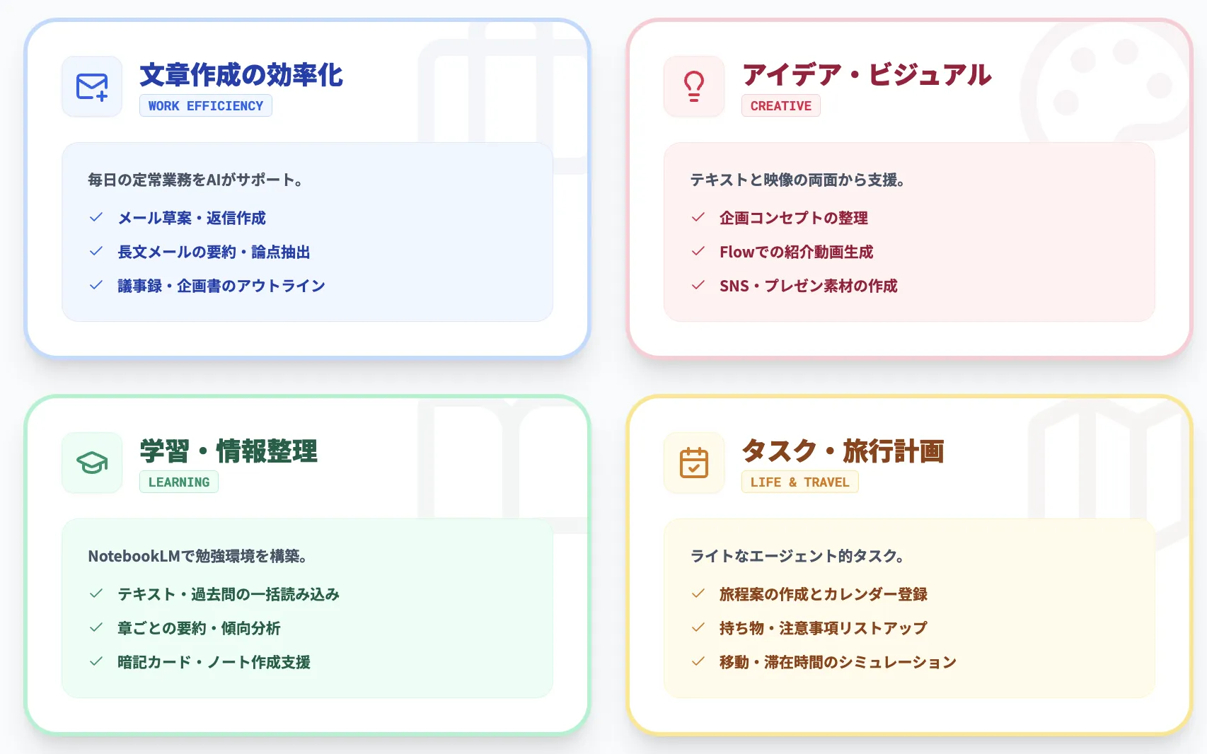 Google AI Plusのユースケース
