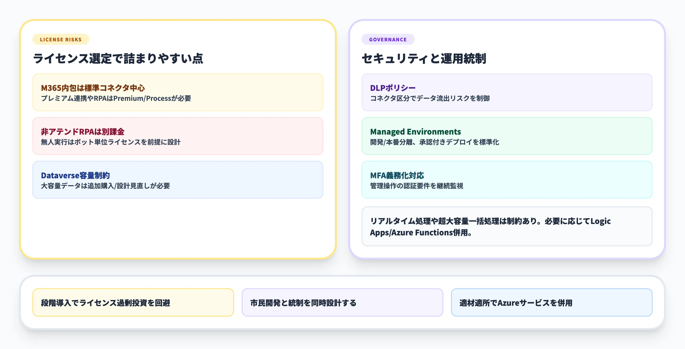 Power Automate導入時の注意点