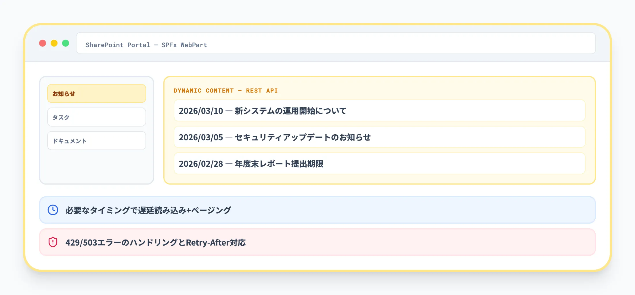 フロントエンド連携