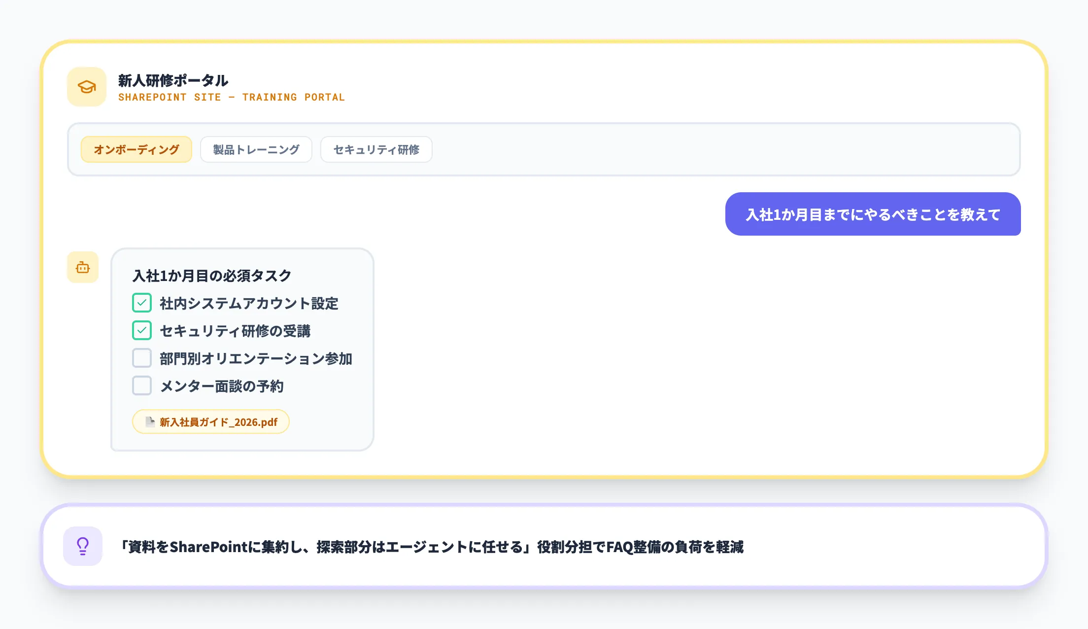 トレーニング資料やオンボーディング情報のセルフサービス化