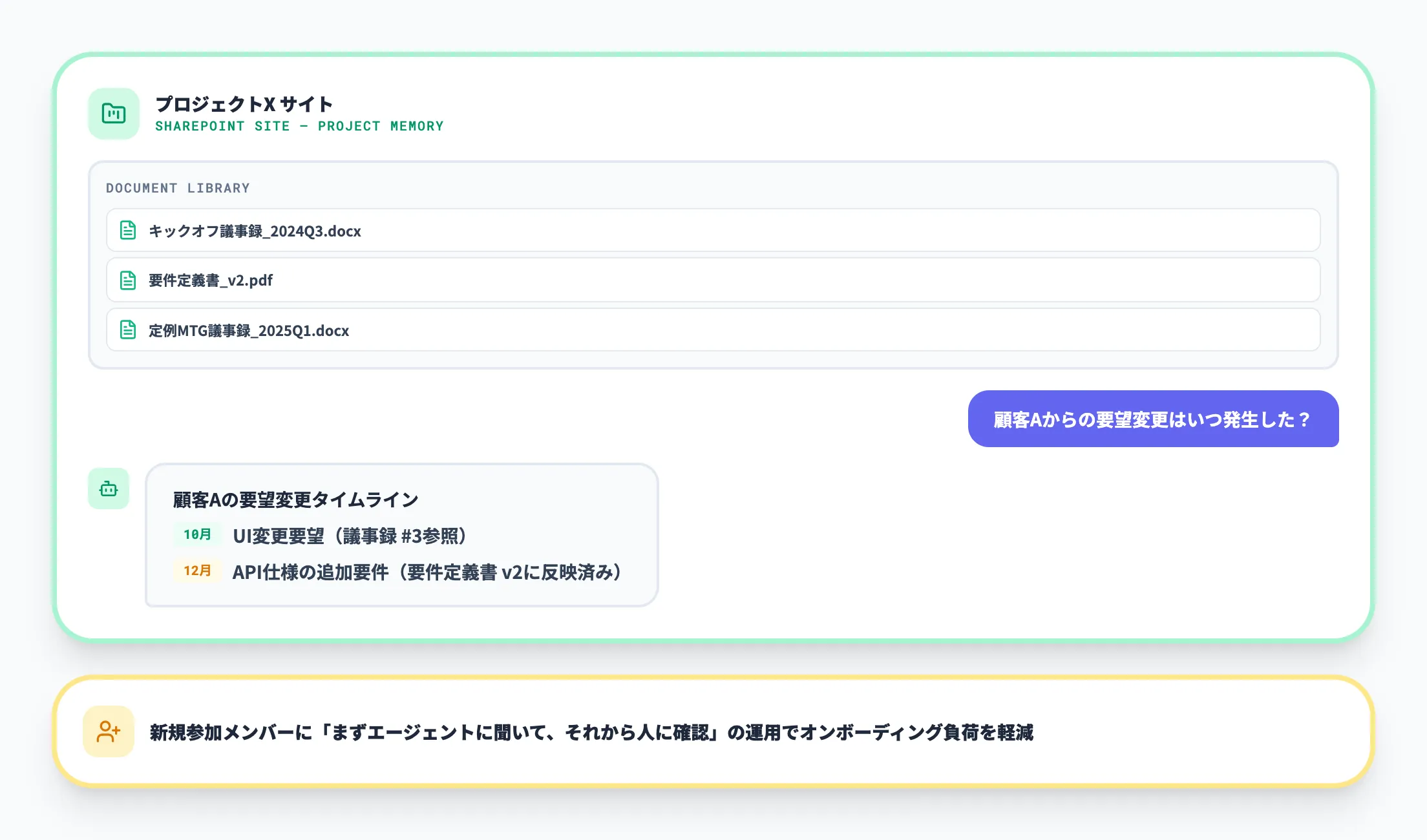プロジェクトサイトや案件フォルダでのコンテキスト付き回答