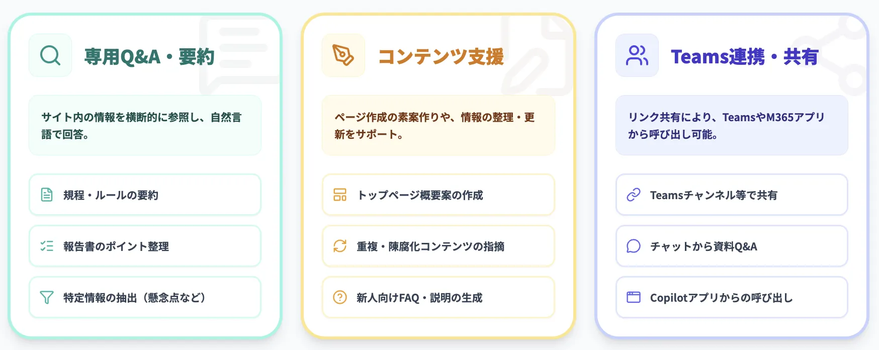SharePointエージェントでできること