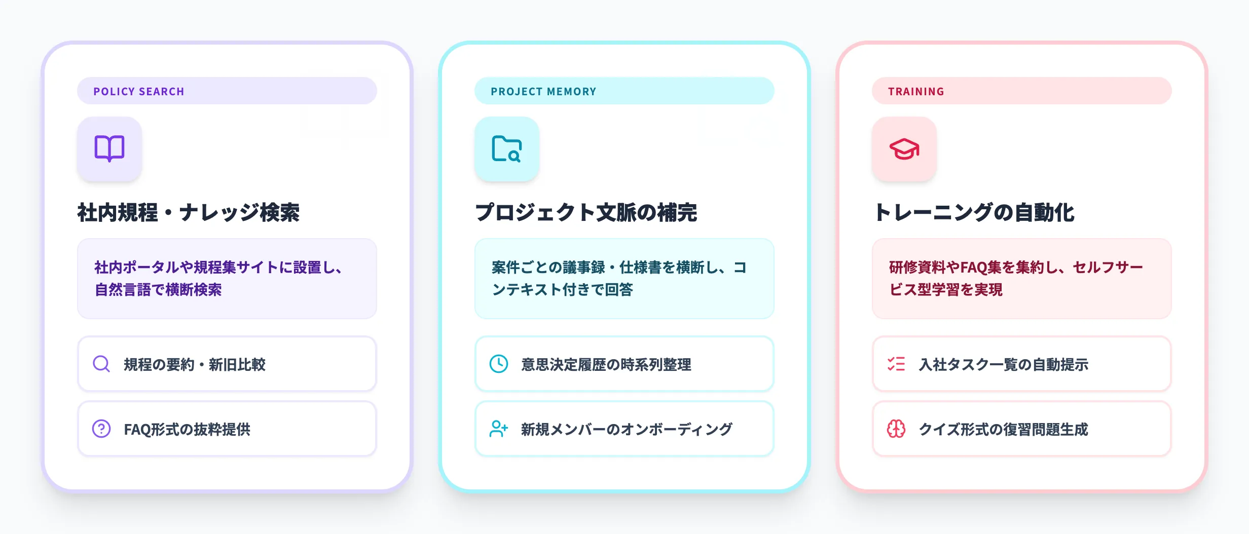 SharePointエージェントのユースケース