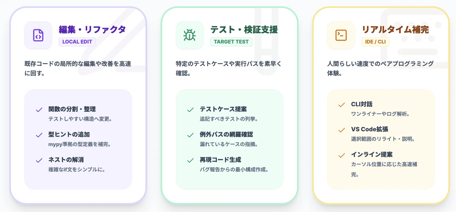 Codex-Sparkの強み