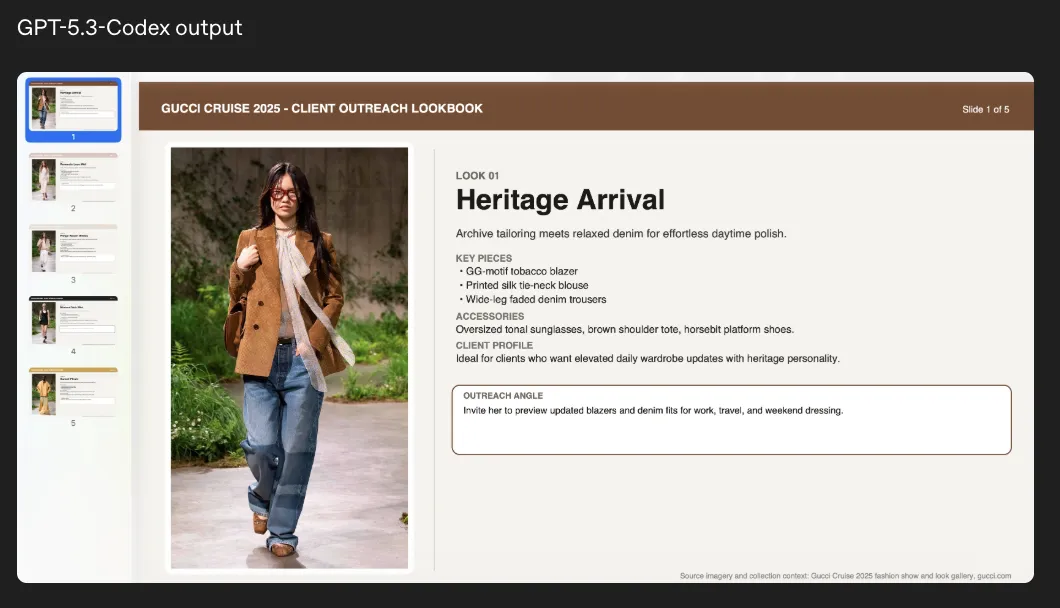 ファッションブランドのルックブック風PowerPointスライド例