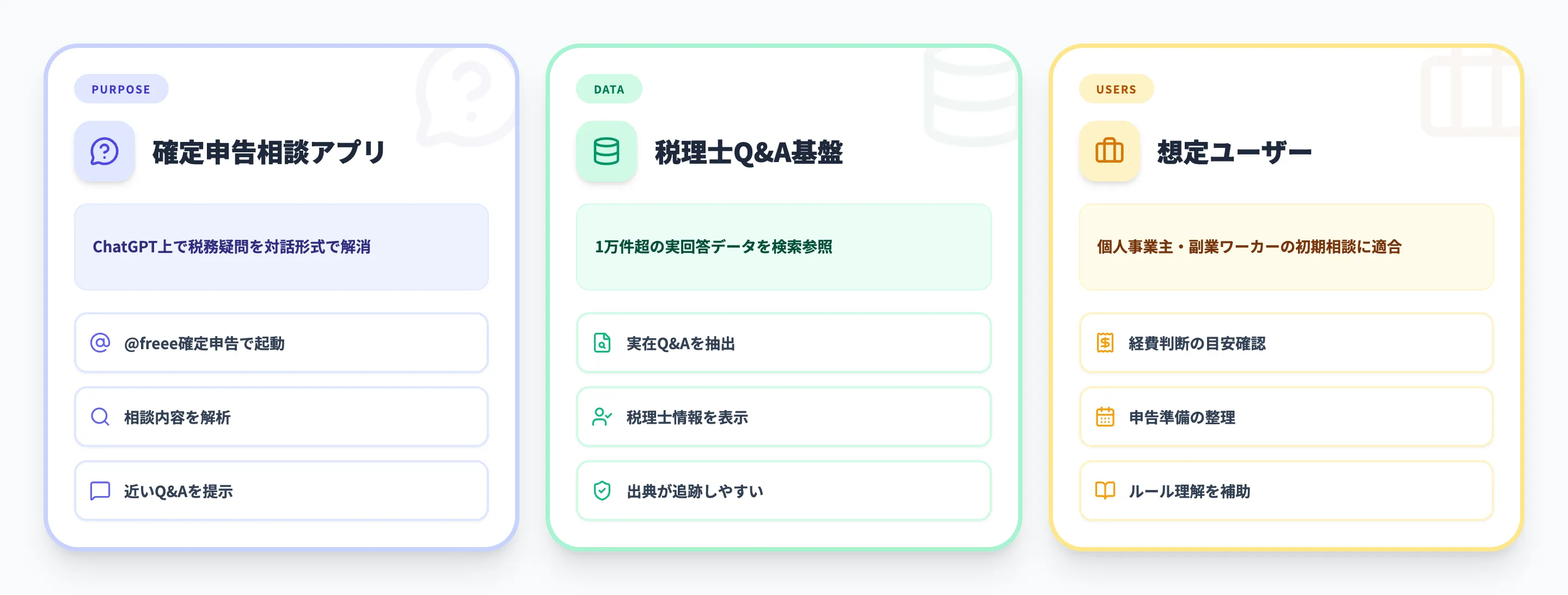 freee確定申告 ChatGPTアプリとは？