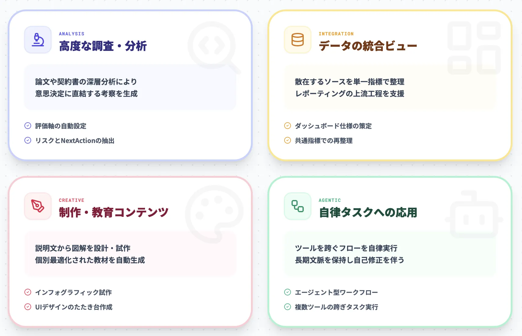 Gemini 3.1 Proでできること・ユースケース