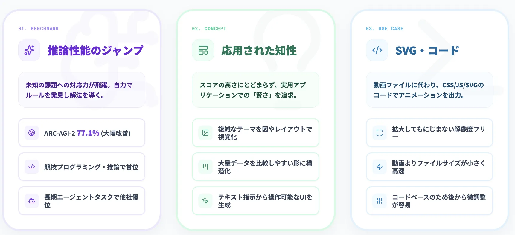 Gemini 3.1 Proの性能と進化ポイント