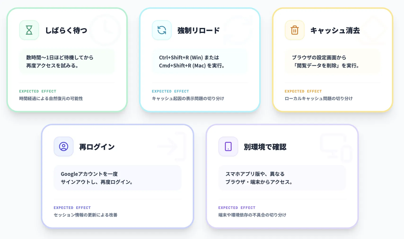 その他の対処法