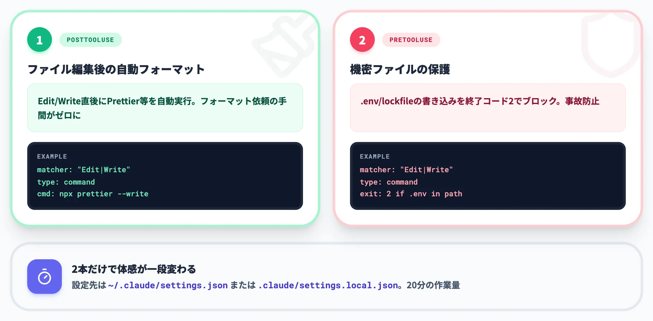 個人開発者の場合 最初に設定すべき2つ