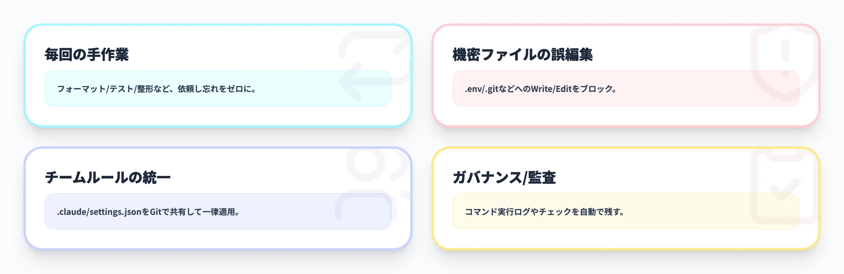Claude Code Hooksが解決する課題