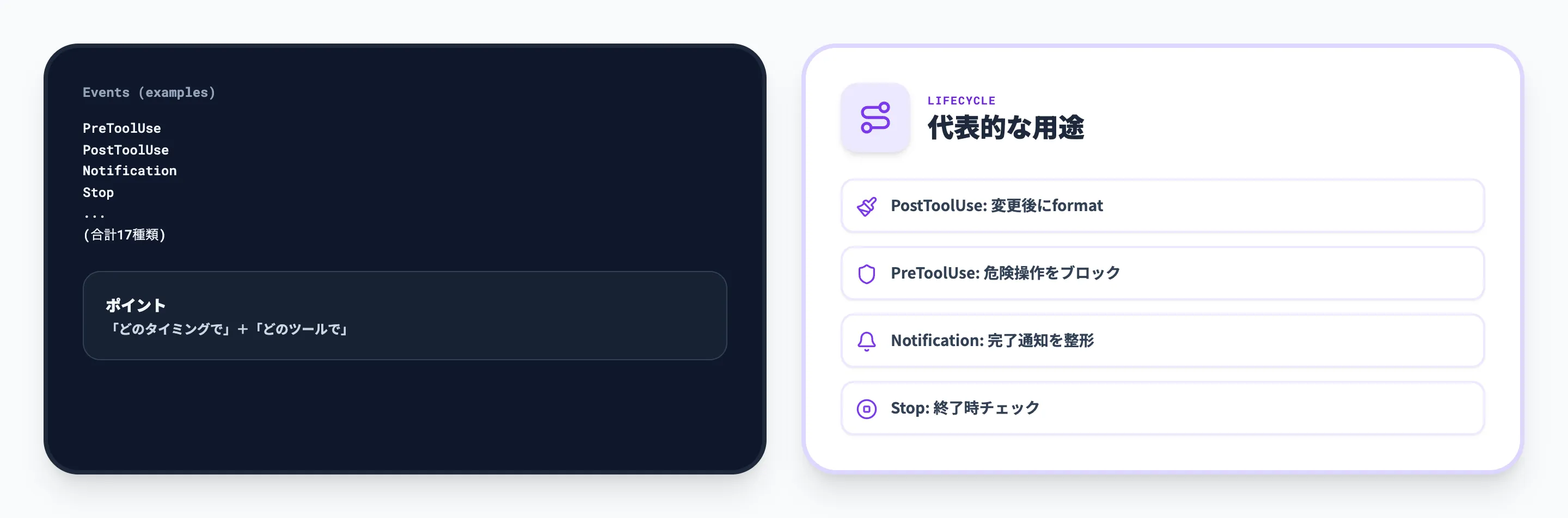 Claude Code Hooksのライフサイクルイベント一覧