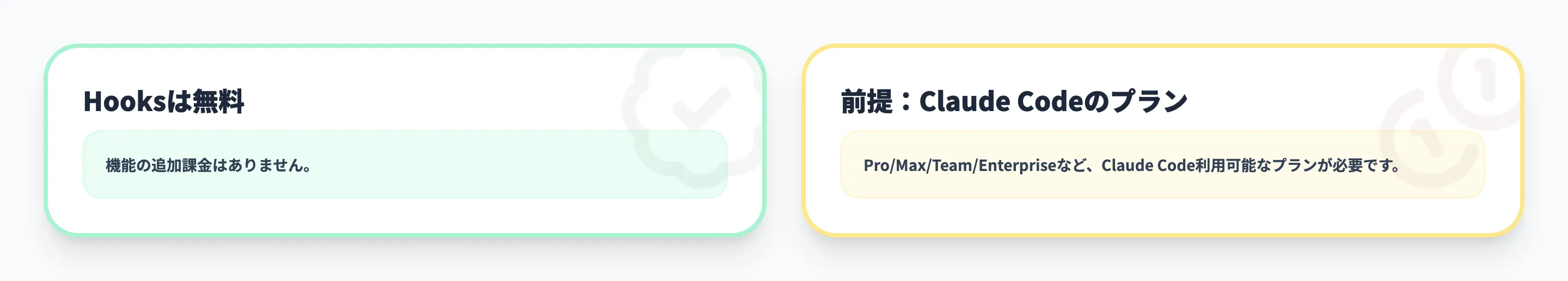 Claude Code Hooksの料金