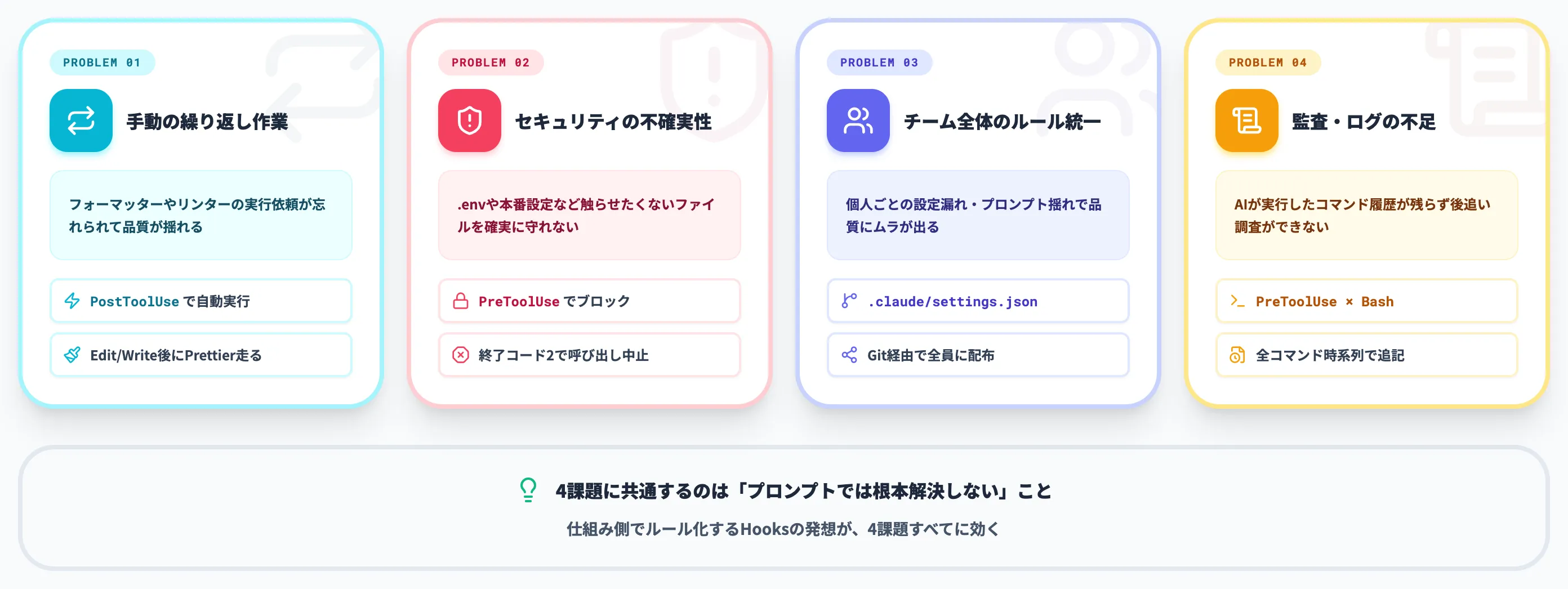 Hooksが解決する4つの開発現場の課題