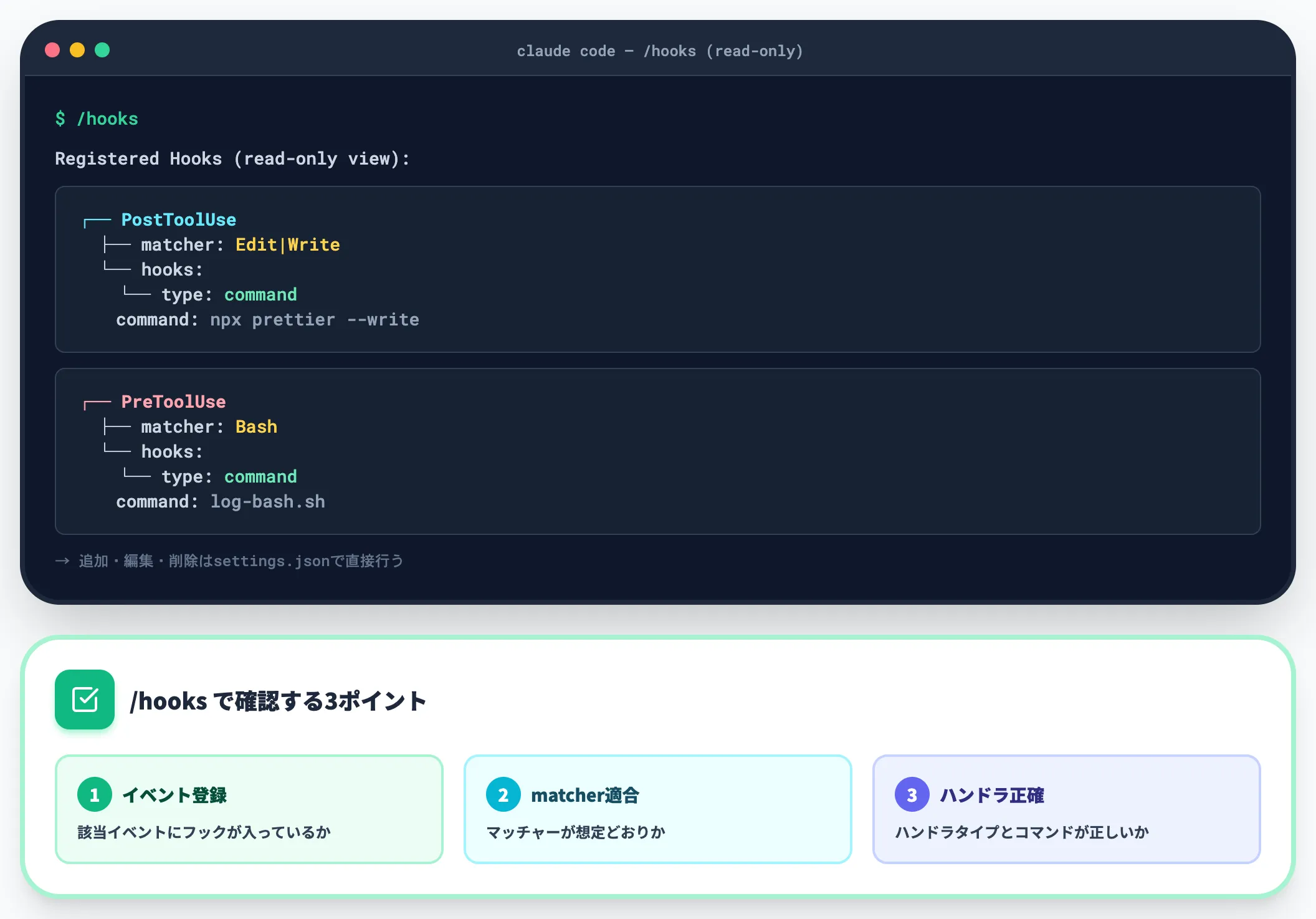 hooksメニューは確認用 JSON直接編集が正規ルート