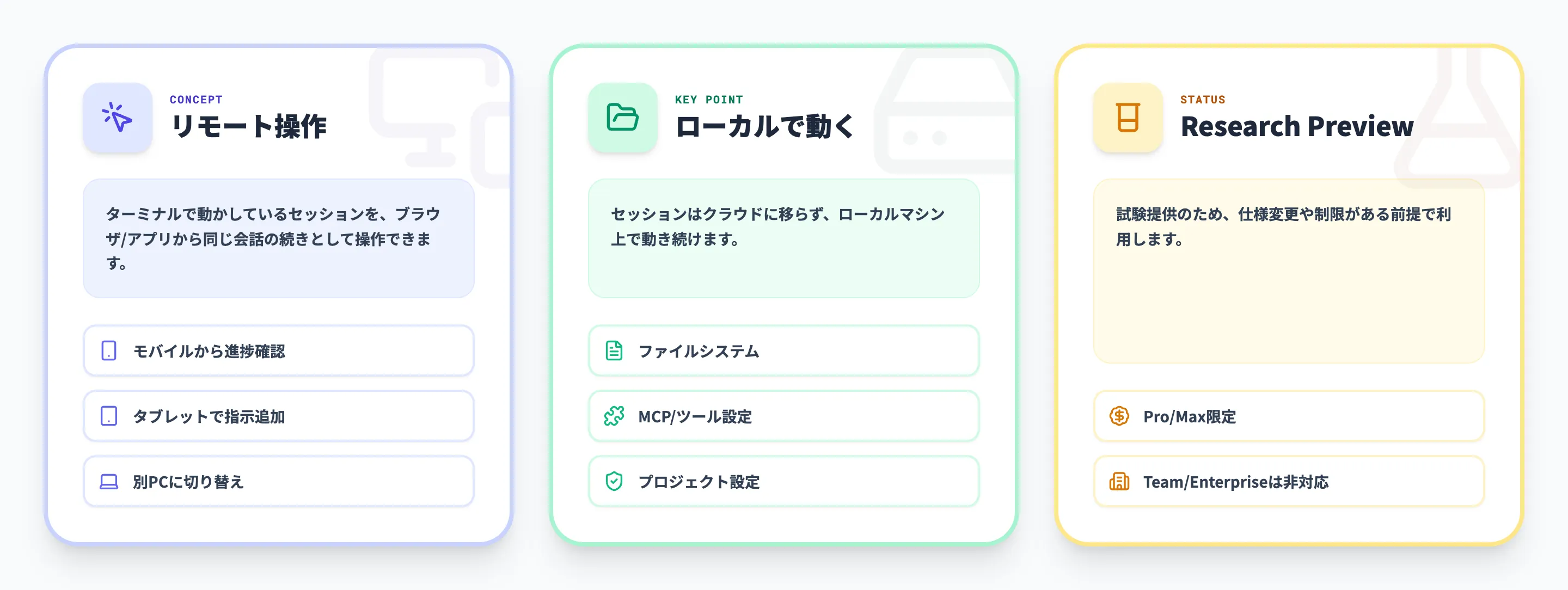 Claude Code Remote Controlとは？