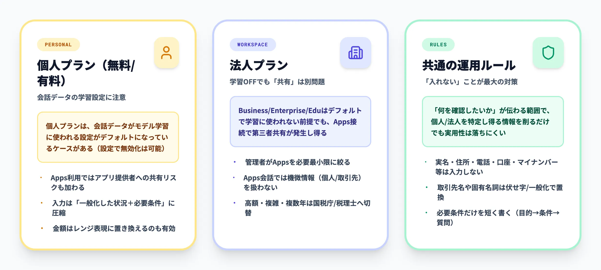 Remote Controlの実行画面