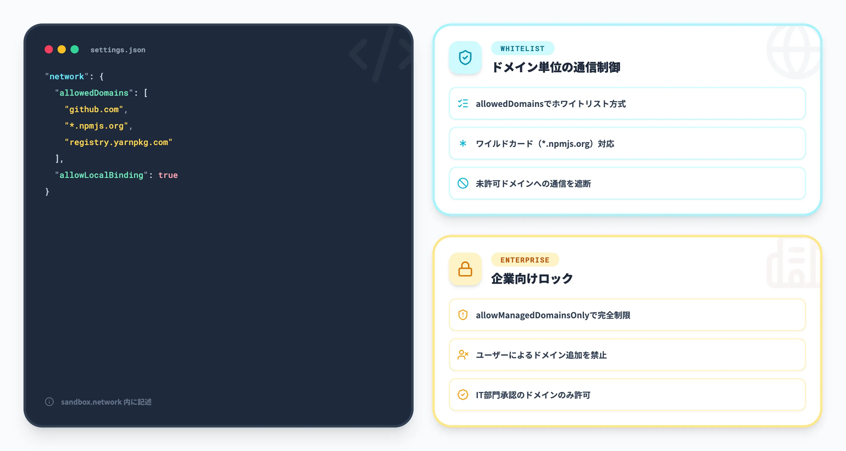 サンドボックスのネットワーク制御