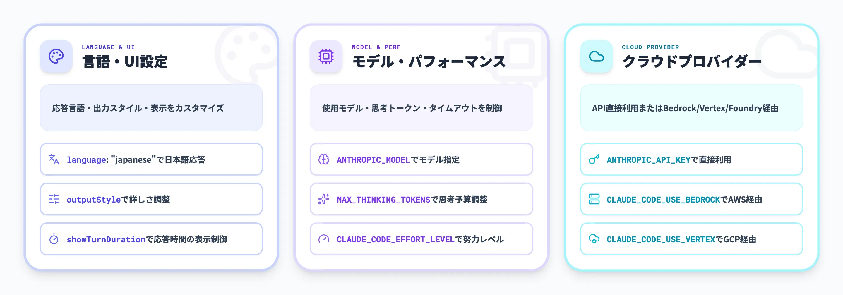 Claude Codeの環境変数と主要設定項目