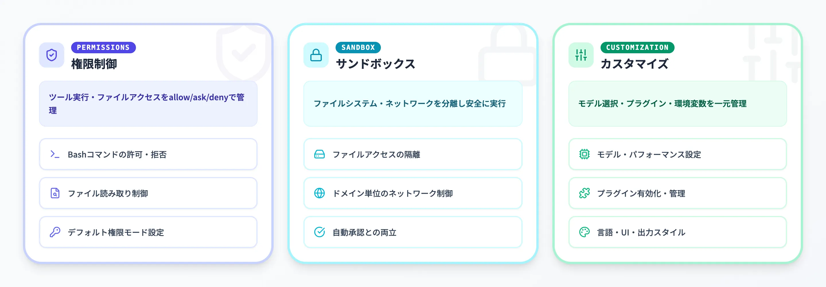 Claude Codeのsettings.jsonとは