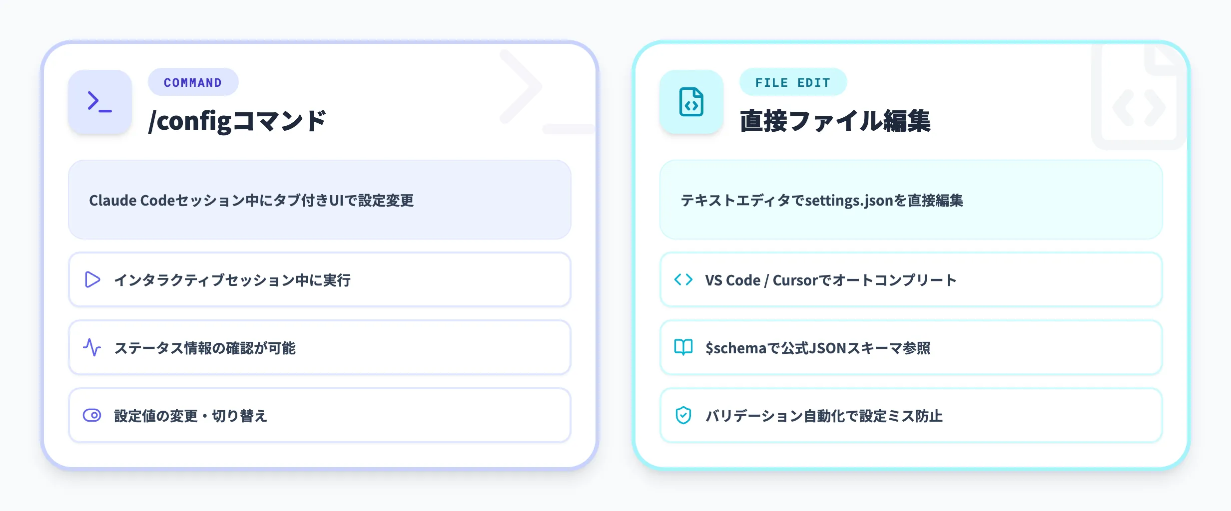 settings.jsonの編集方法