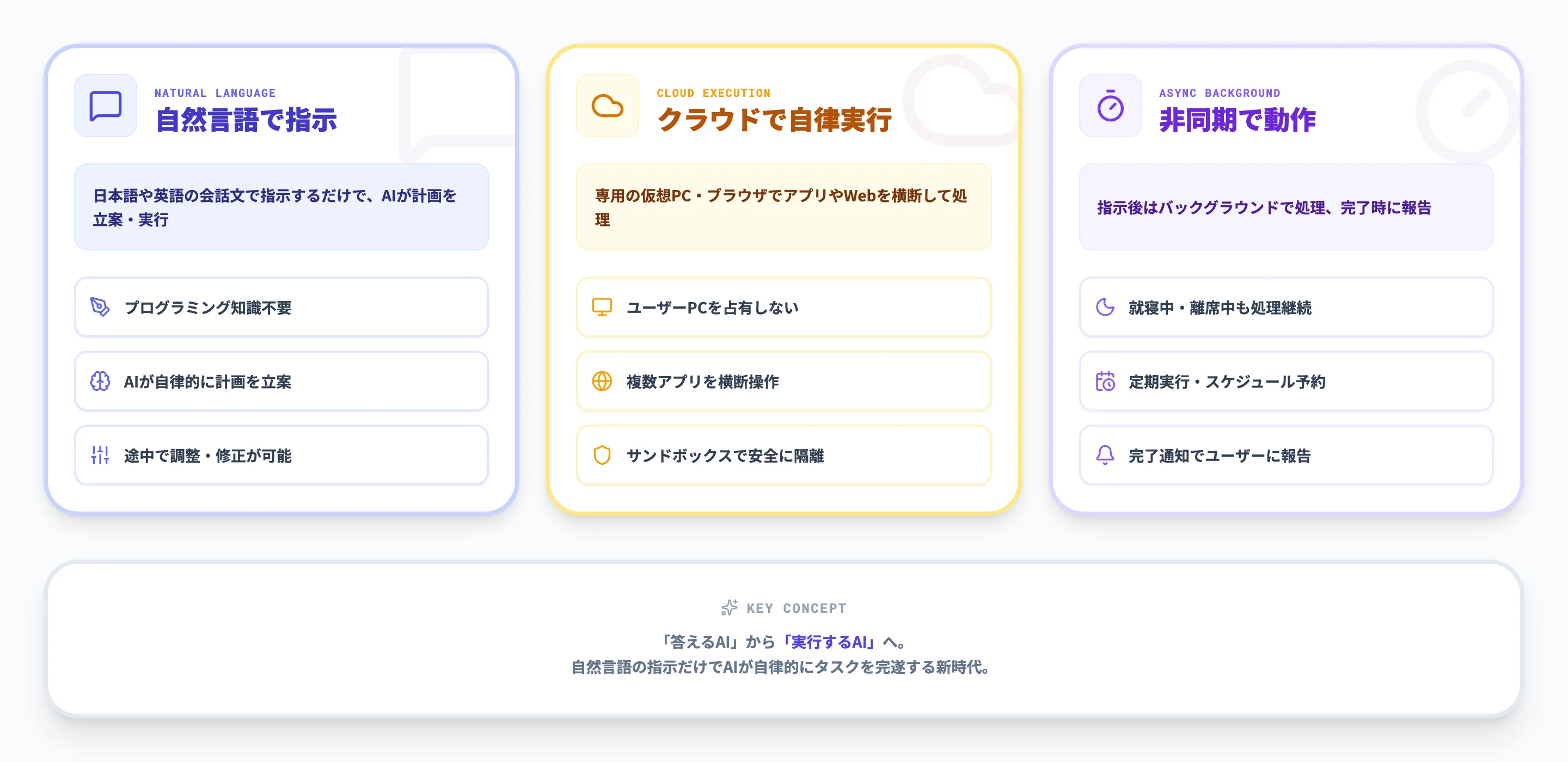Copilot Tasksとは？Microsoftが発表した「実行するAI」の全貌