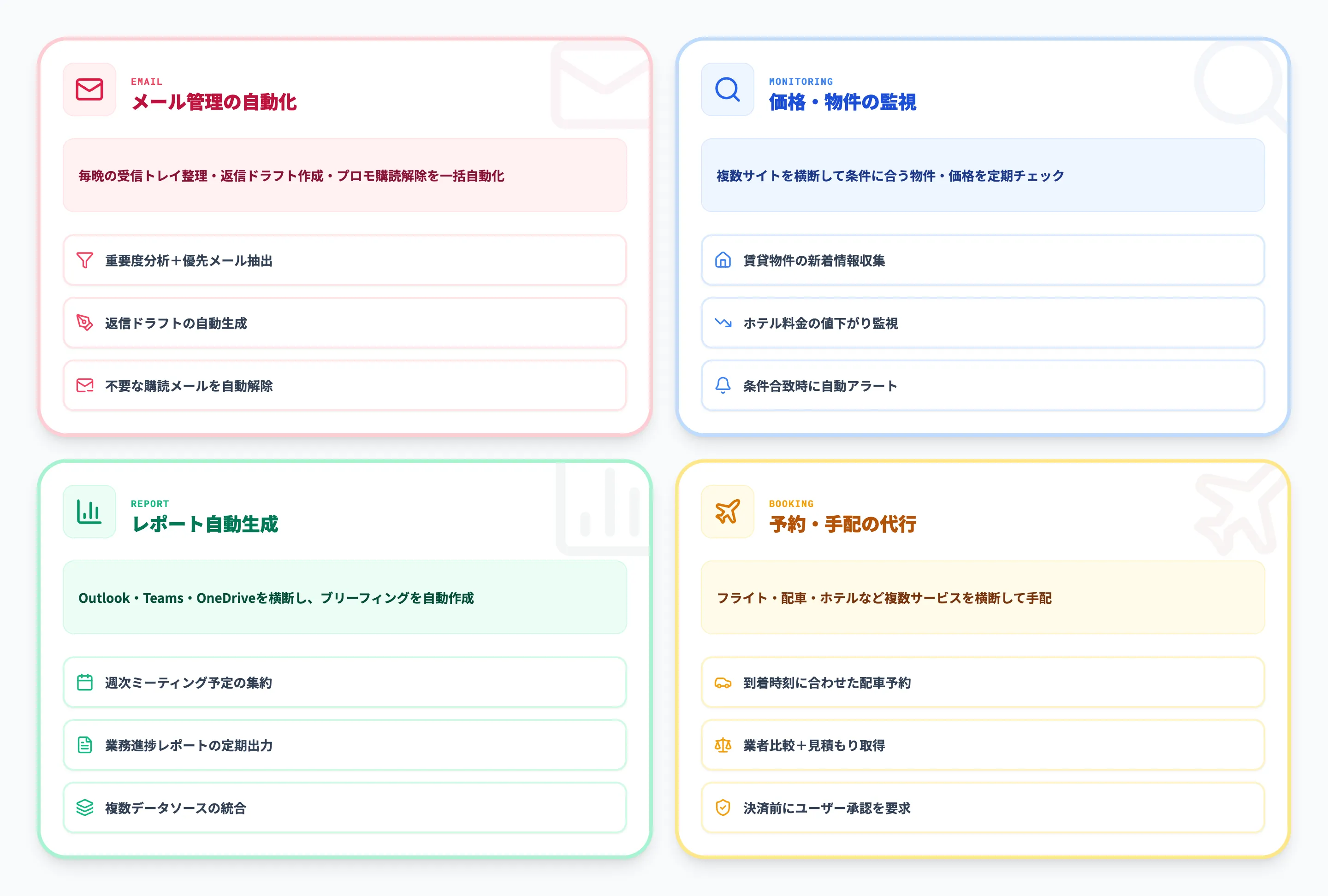 Copilot Tasksの具体的な活用シーン