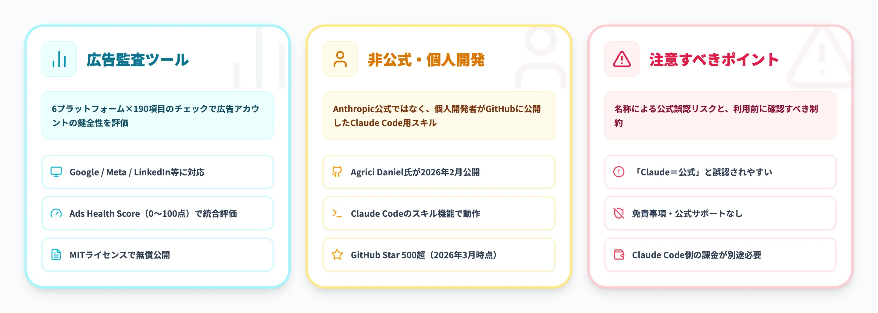 Claude Adsとは?概要と注意すべきポイント