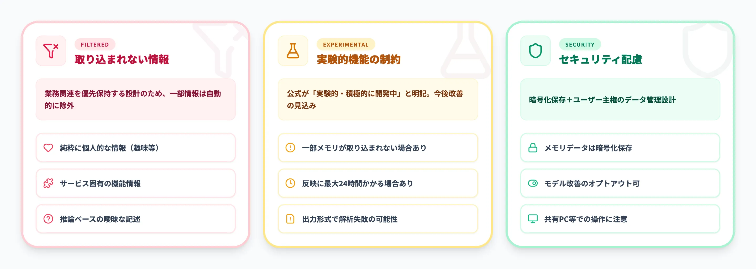 Claudeメモリインポートの注意点と制限事項