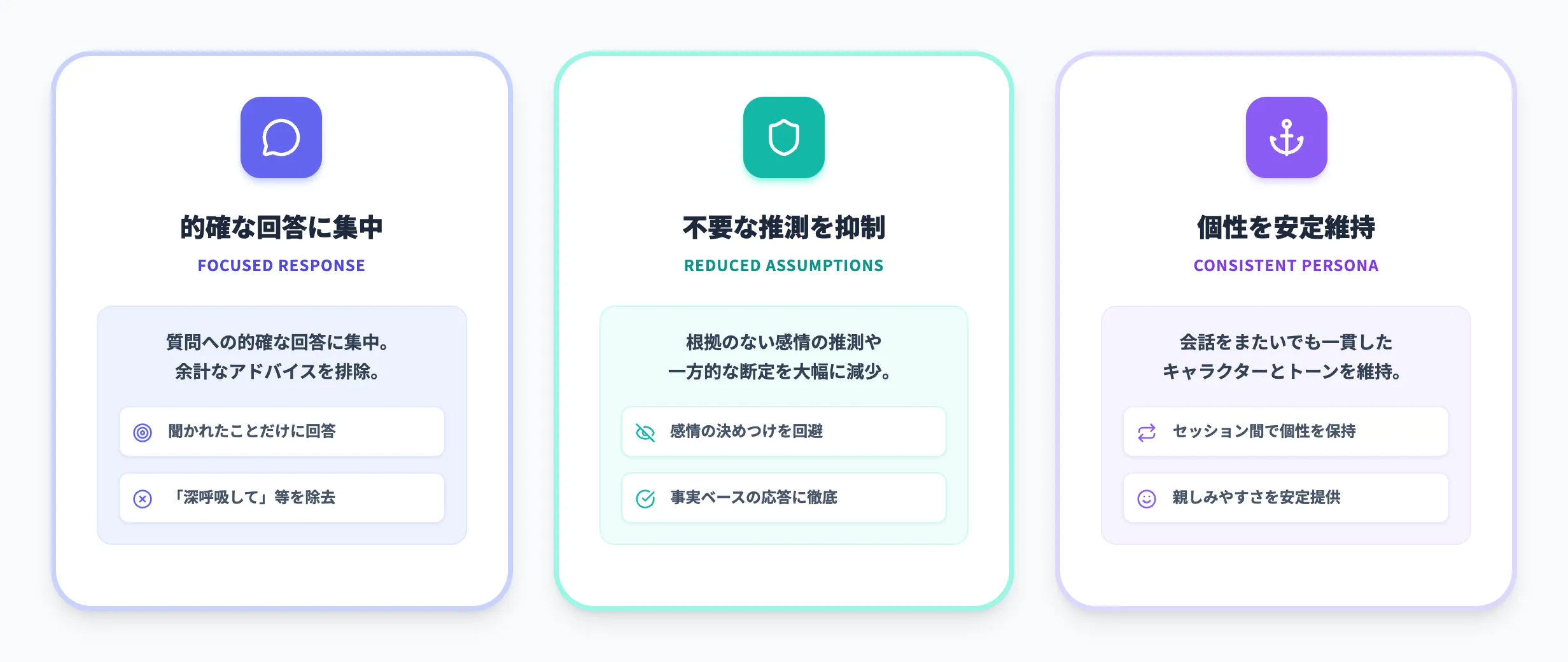 会話トーンの改善
