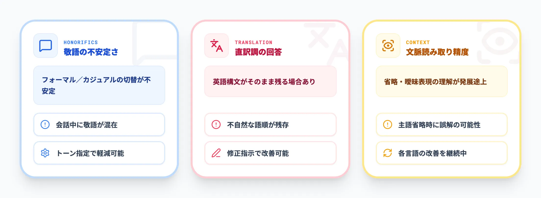 日本語を含む多言語対応の課題