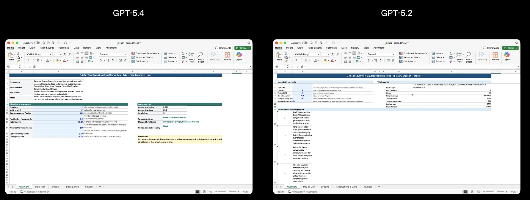 スプレッドシート出力比較