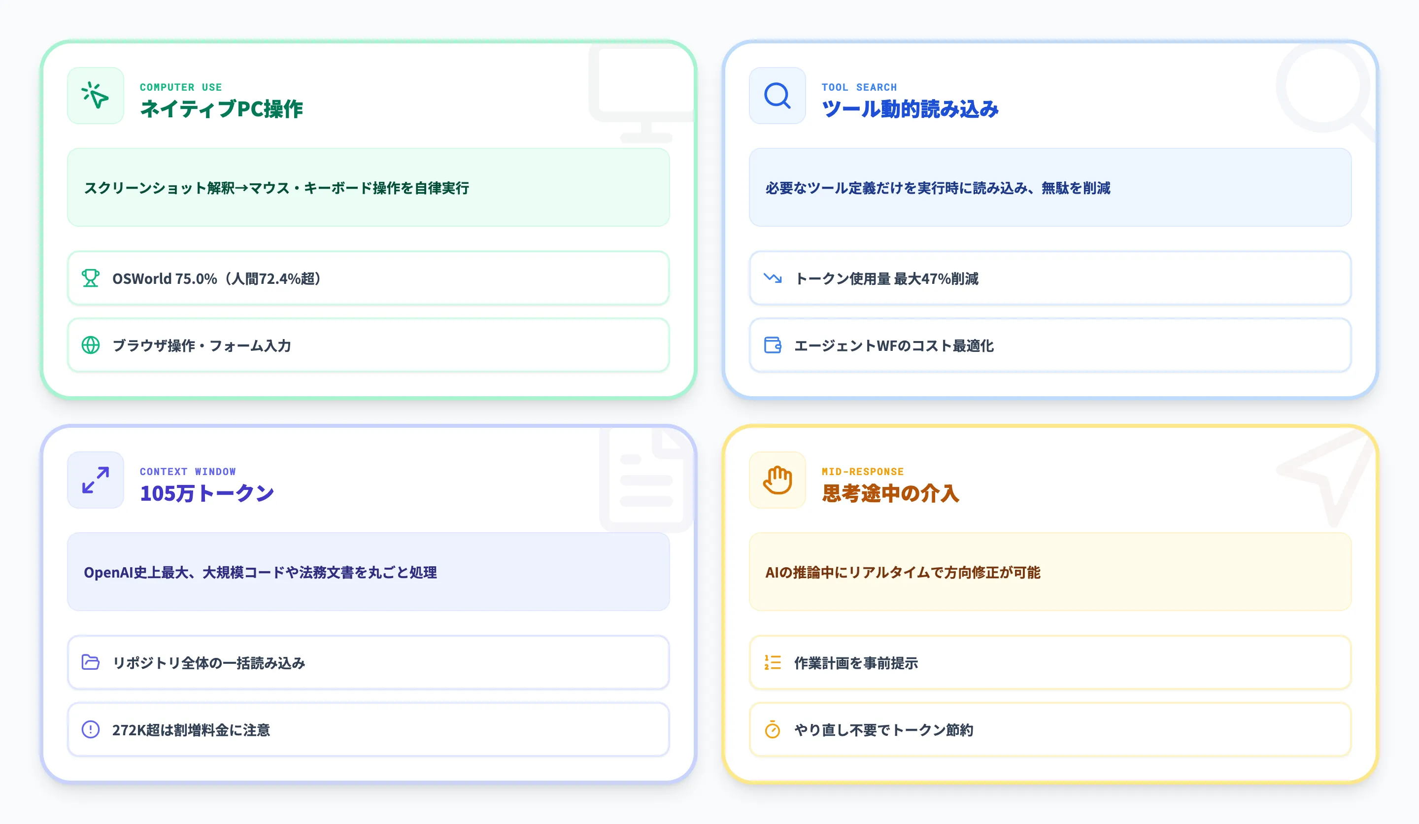GPT-5.4の主要な新機能
