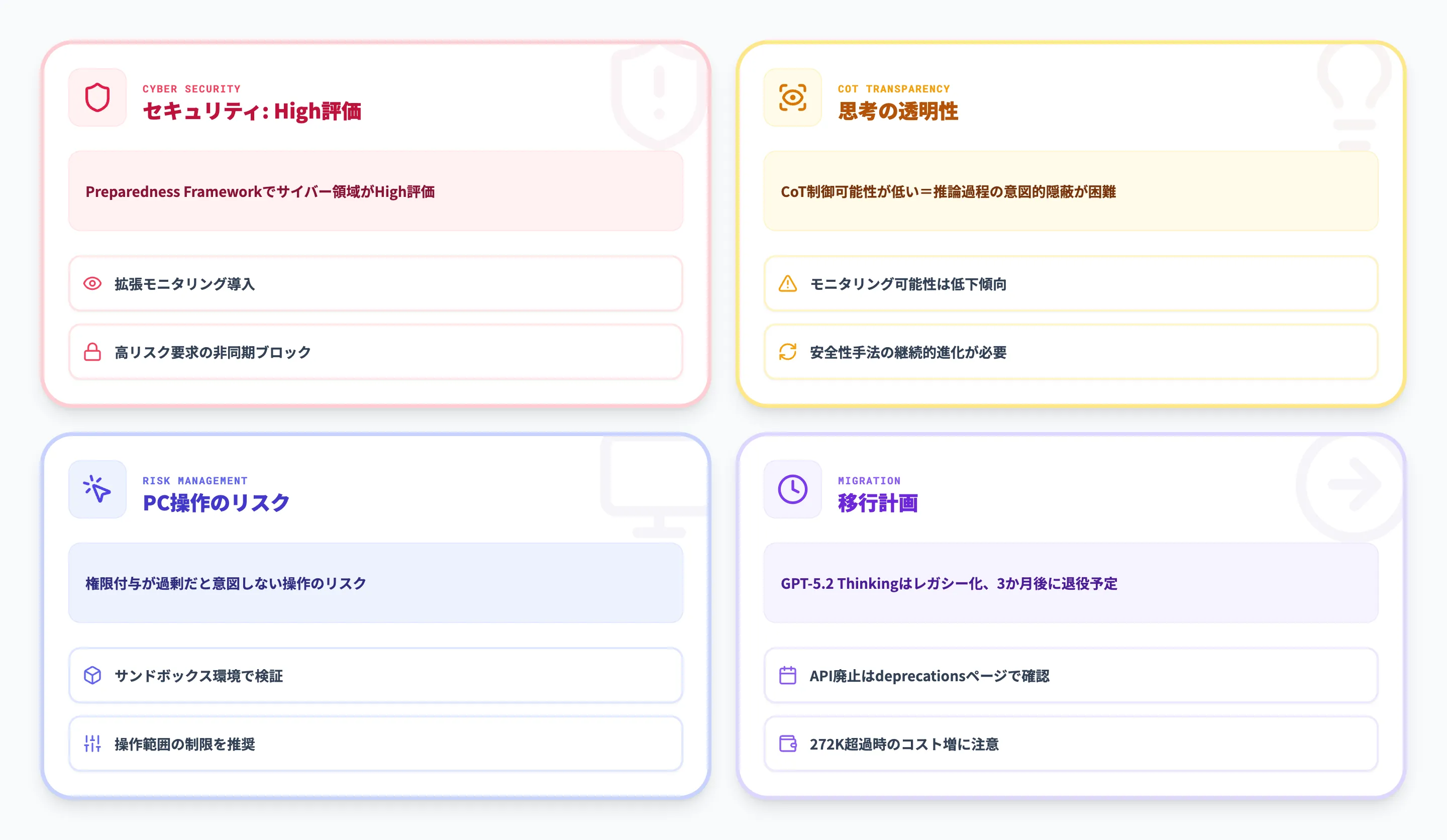 GPT-5.4の注意点と安全性評価